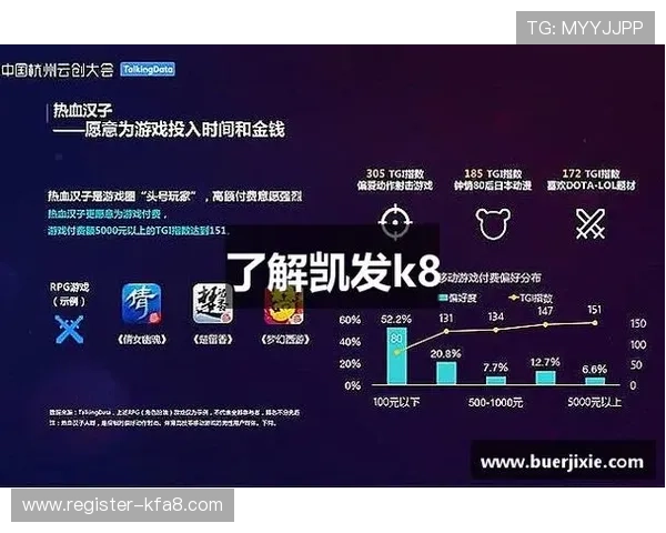 凯发k8网址常见问题解答全面覆盖账号安全、充值提现等用户关心的核心内容