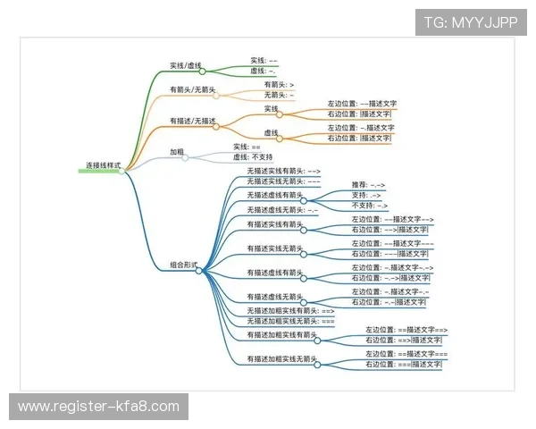 凯发天生赢家一触即发登录入口注册指南新用户快速上手的完整流程介绍