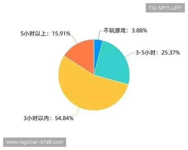 凯发登录app丰富的游戏种类满足不同玩家的多样化娱乐需求提供最佳的游戏体验方案